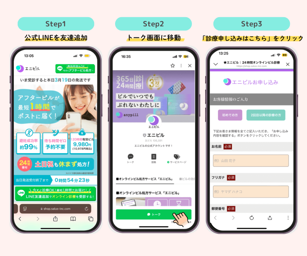 エニピルの診療申し込みフォームまでの3ステップ