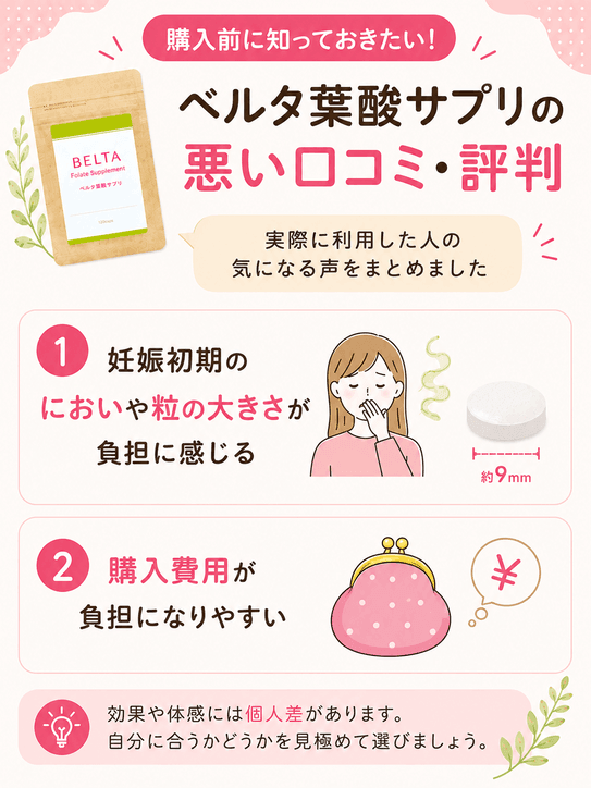 ベルタ葉酸サプリの悪い口コミ・評判