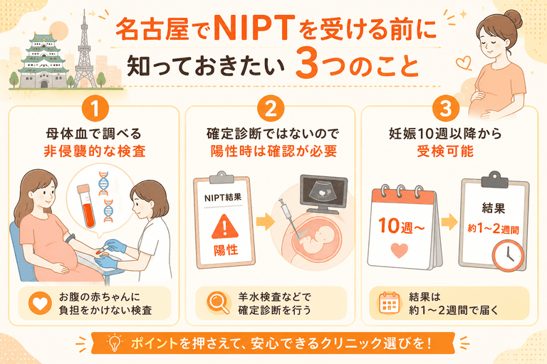 名古屋でNIPTを受けられるクリニックを選ぶ前に知っておきたいこと