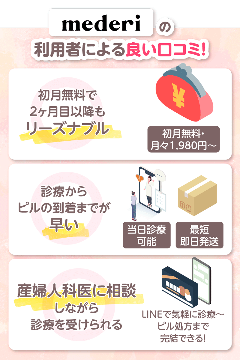 メデリピルの良い口コミ