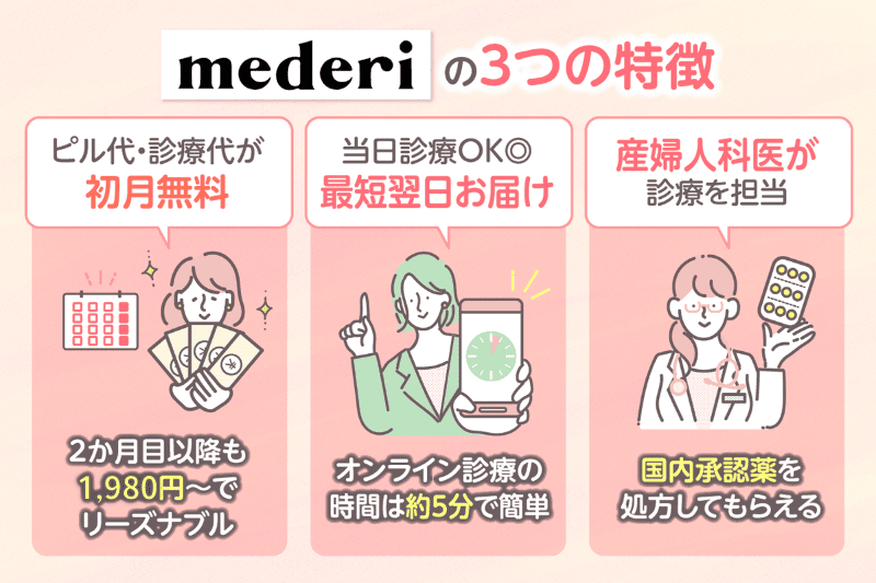 メデリピルの特徴をまとめた画像