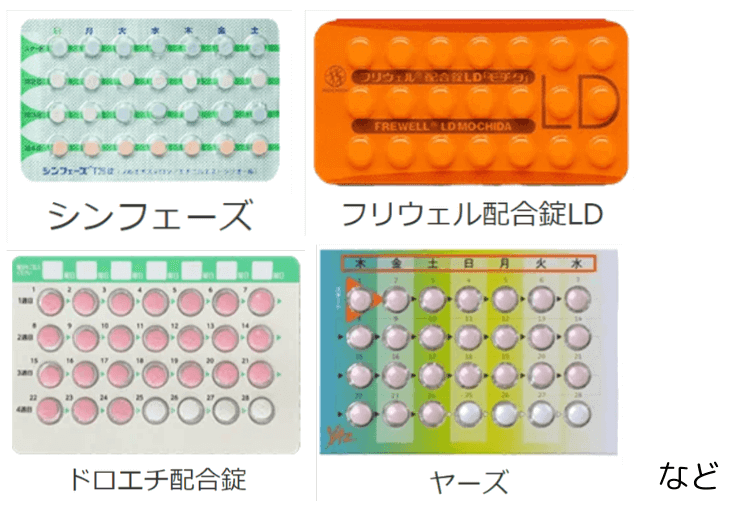 肌荒れ・PMS改善が期待できるピル