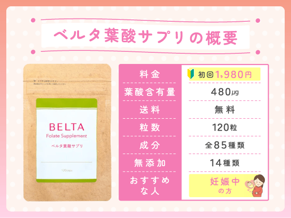 ベルタ葉酸サプリの概要