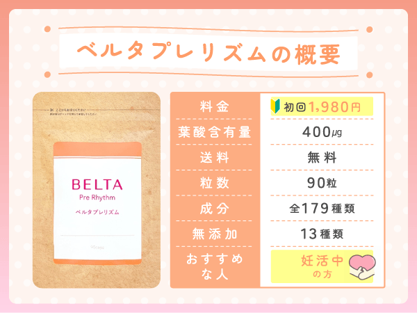 ベルタプレリズムの概要