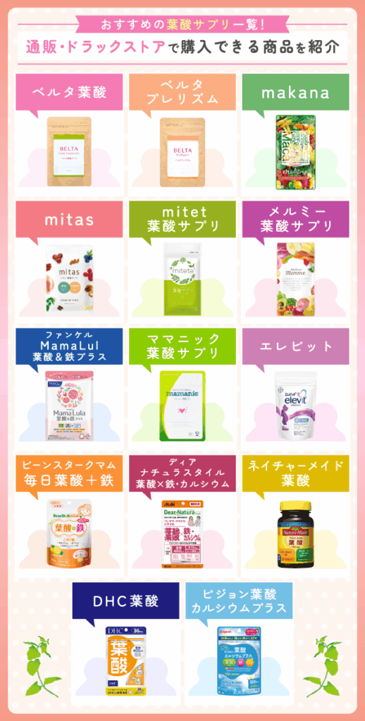 通販・ドラッグストアで購入できるおすすめ葉酸サプリ一覧