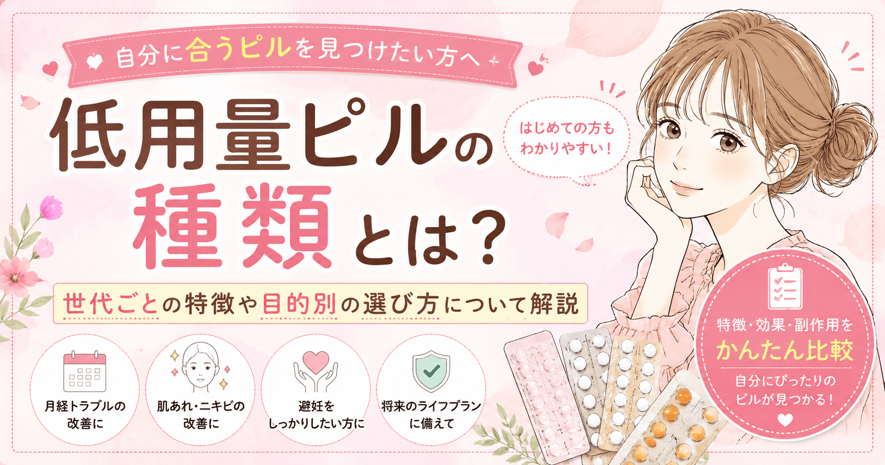 低用量ピルの種類とは？世代ごとの特徴や目的別の選び方について解説