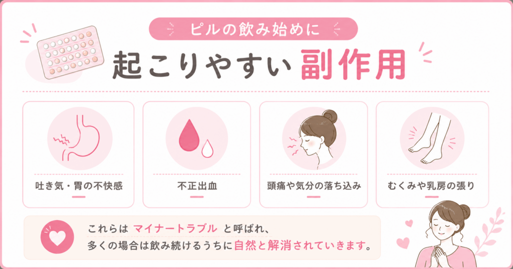 ピルの飲み初めに起こりやすい副作用についての列挙型画像