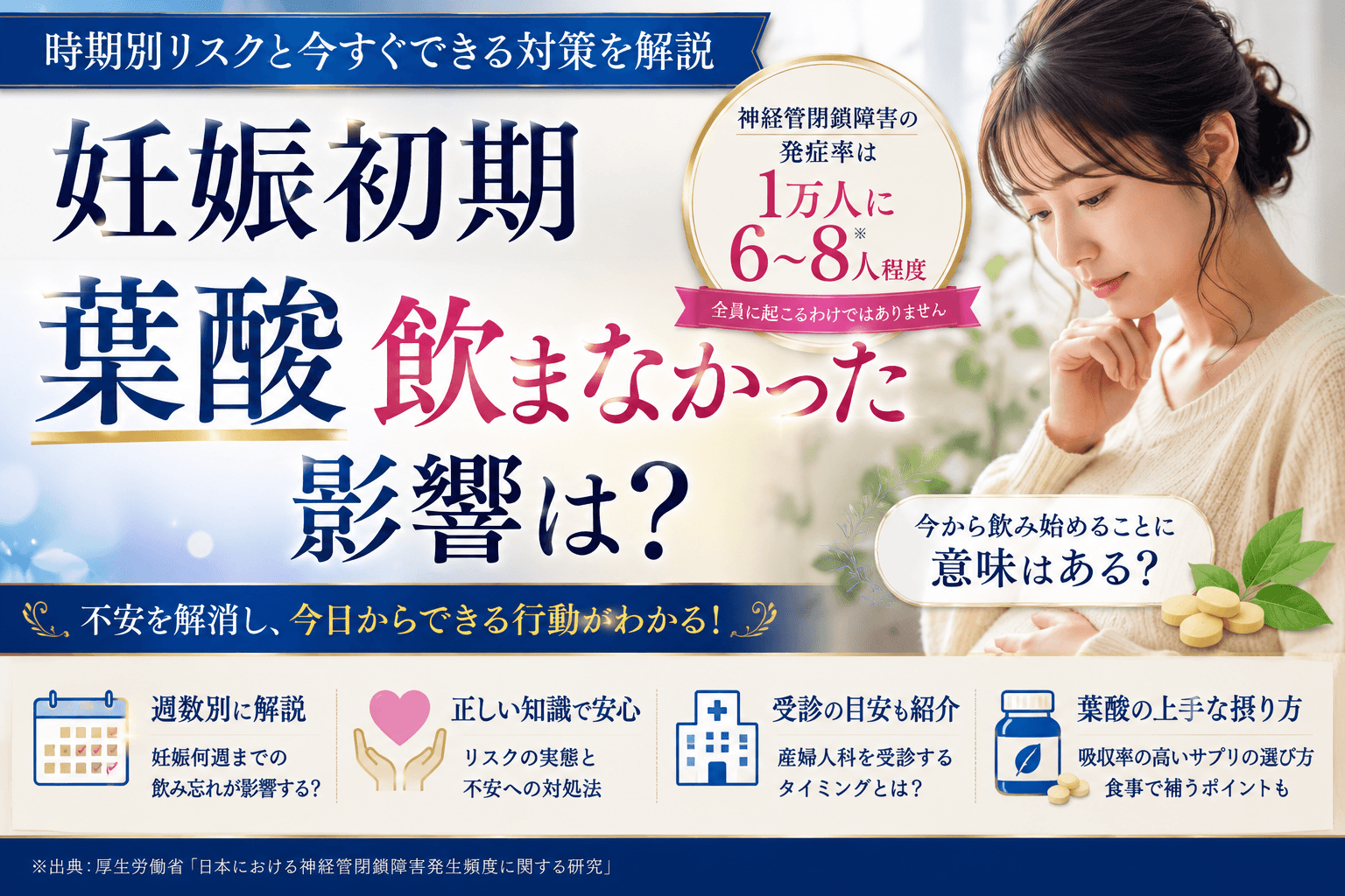 妊娠初期に葉酸を飲まなかった影響は？時期別リスクと今すぐできる対策を解説