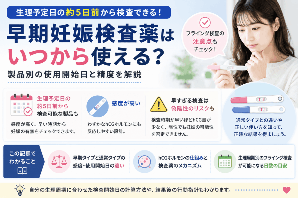早期妊娠検査薬の使いはじめの時期についての画像